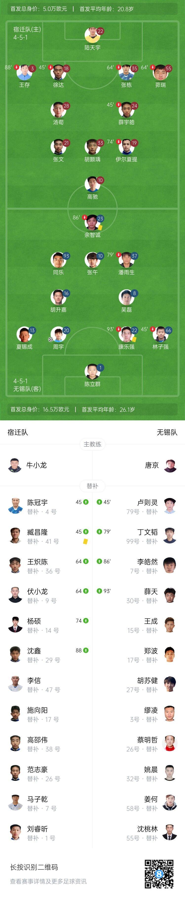 ue, 北京时间, aq