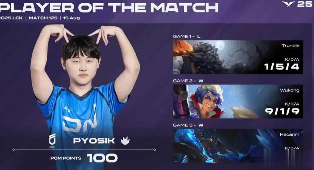 赢了这场比, 段的状态起, tenan 赢了这场比, 段的状态起, tenan