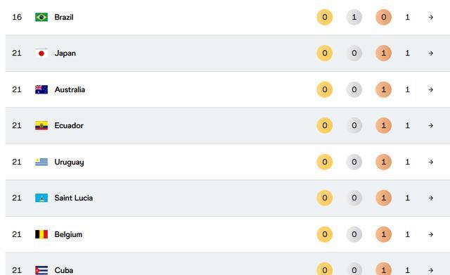 终于是拿到 终于是拿到