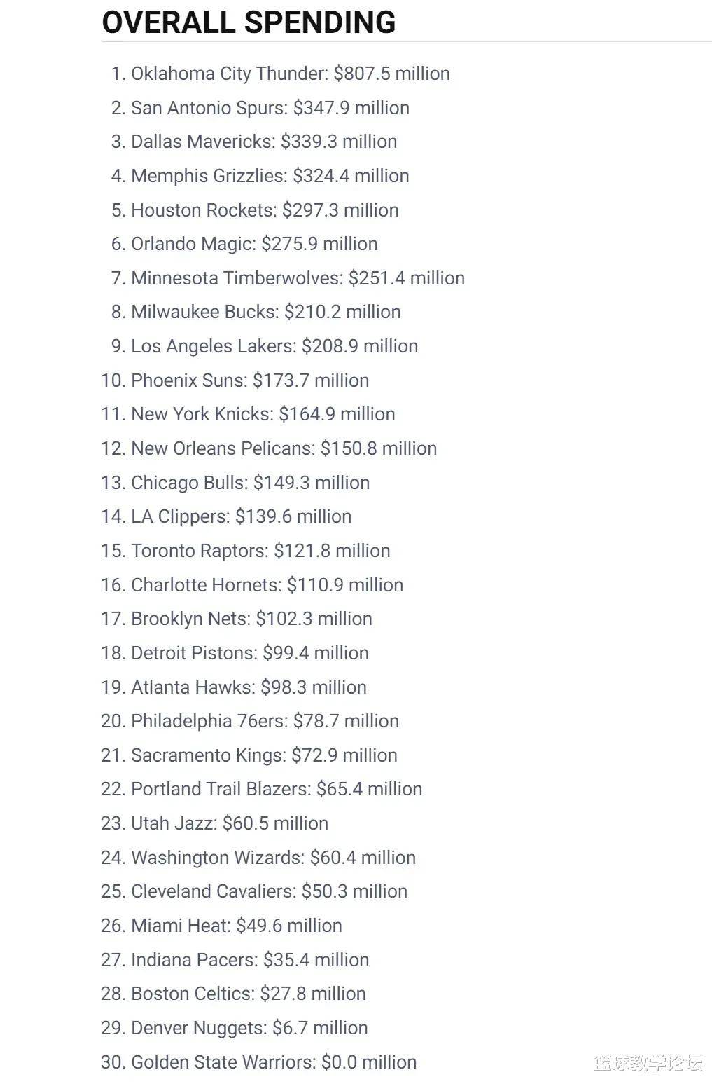 成的, style 成的, style