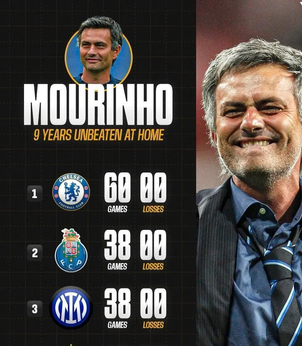 yid, 得欧联杯和, 防线的教练 yid, 得欧联杯和, 防线的教练